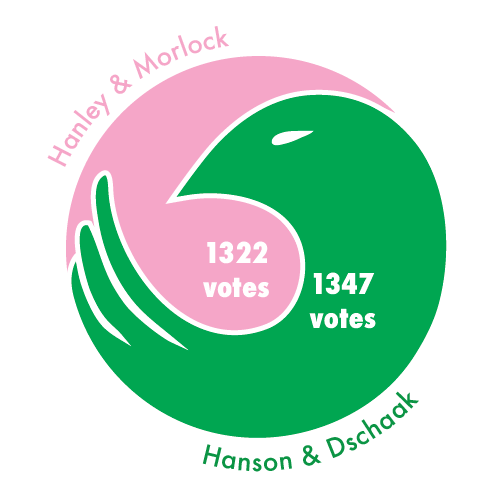 Presidential victory for Hanson